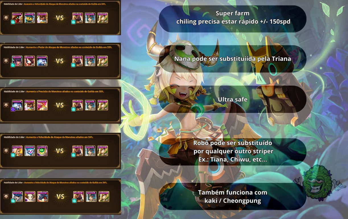 Khmun (L) / Bastet / Odin